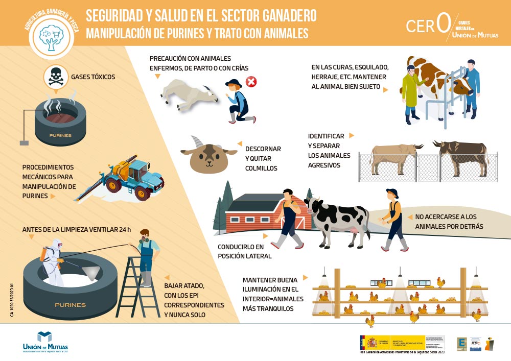 Uruguay Y China: Un Regalo Estratégico Para El Sector Ganadero Uruguay Y China: Un Regalo Estratégico Para El Sector Ganadero