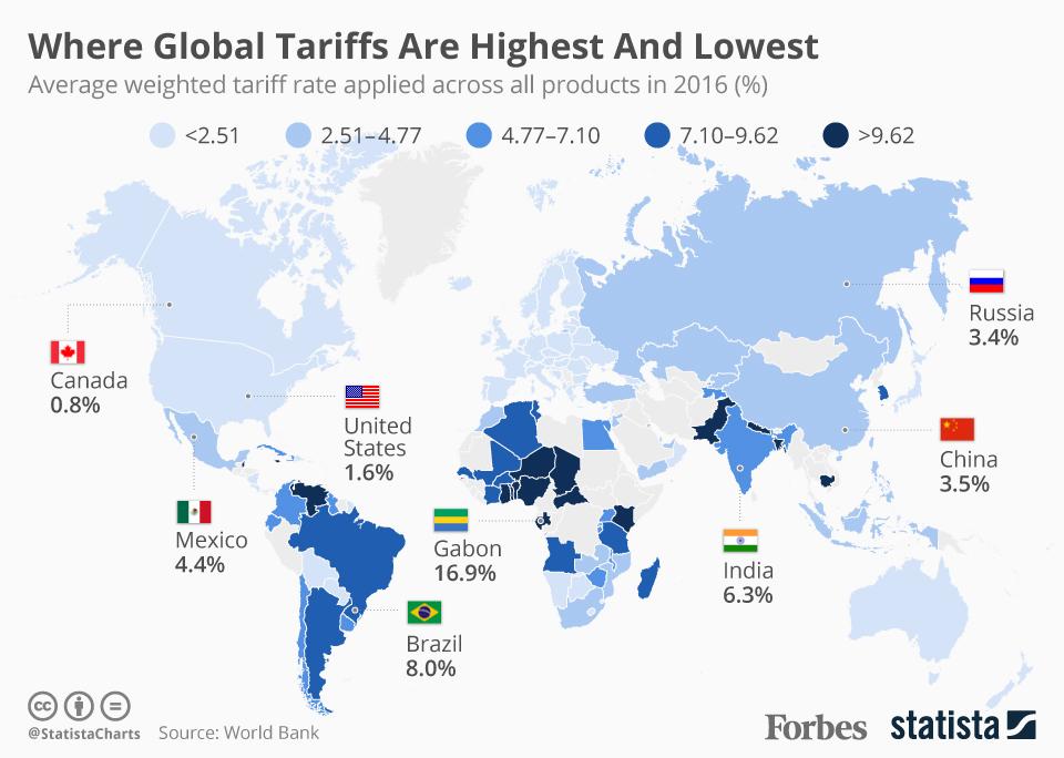 US Imposes New Tariffs On Southeast Asian Solar Imports: What You Need To Know