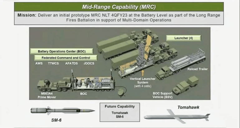 USMC Tomahawk Missile Launch: Army Explores Drone Truck Technology USMC Tomahawk Missile Launch: Army Explores Drone Truck Technology