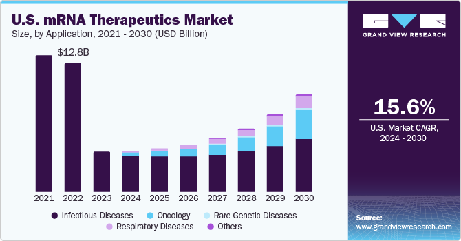 Valerio Therapeutics: 2024 Financial Report Publication Delayed Valerio Therapeutics: 2024 Financial Report Publication Delayed