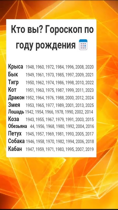 Ваш Персональный Гороскоп И Предсказания Ваш Персональный Гороскоп И Предсказания