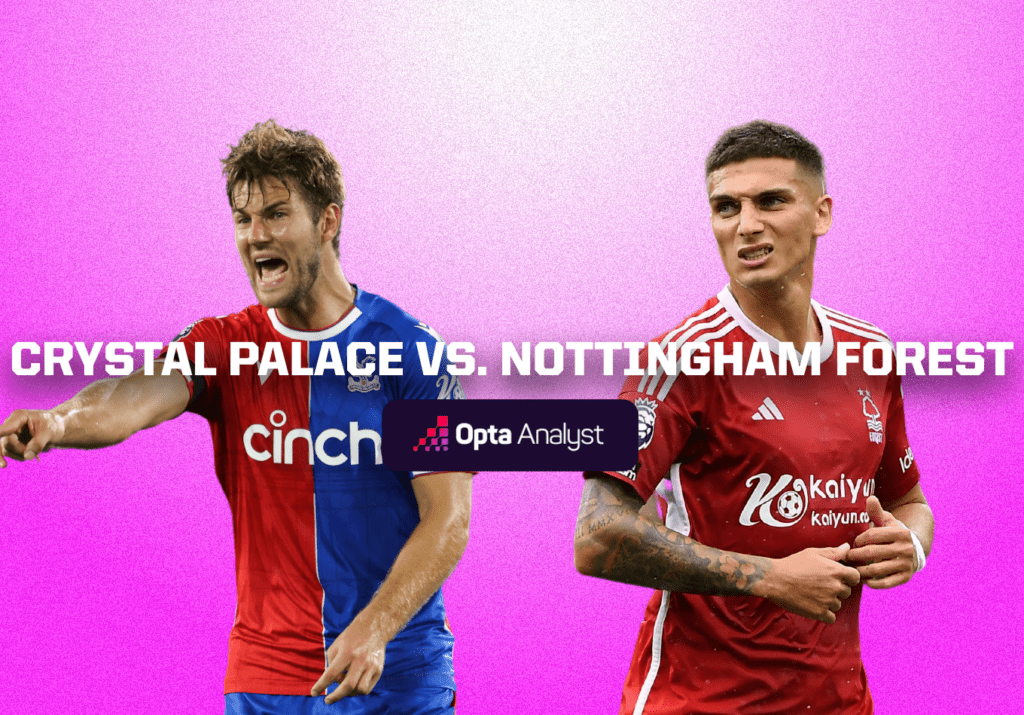 Ver Crystal Palace Vs Nottingham Forest En Vivo Online Ver Crystal Palace Vs Nottingham Forest En Vivo Online