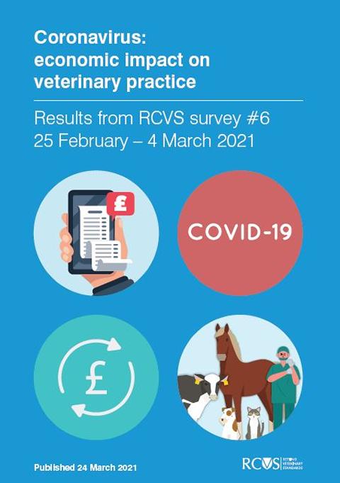 Veterinary Watchdogs: Assessing Their Impact On Veterinary Practice Veterinary Watchdogs: Assessing Their Impact On Veterinary Practice