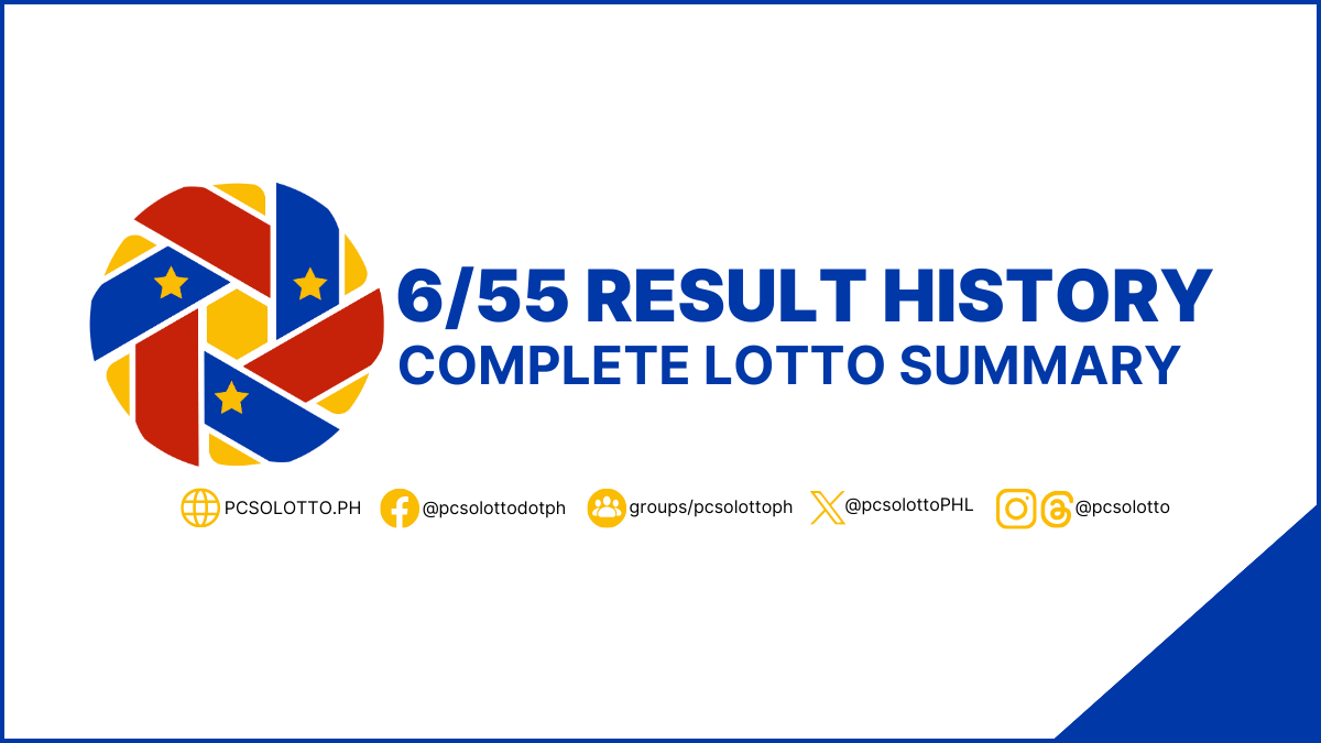 View The April 12th, 2025 Lotto And Lotto Plus Results View The April 12th, 2025 Lotto And Lotto Plus Results