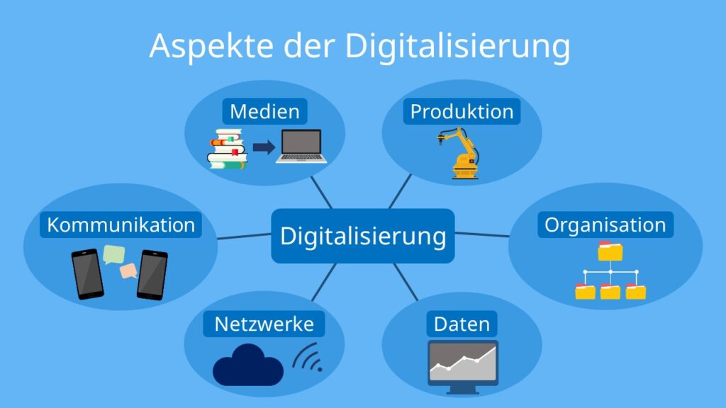 Waldbrandprävention: Moderne Technologien Für Den Nationalpark-Schutz Waldbrandprävention: Moderne Technologien Für Den Nationalpark-Schutz