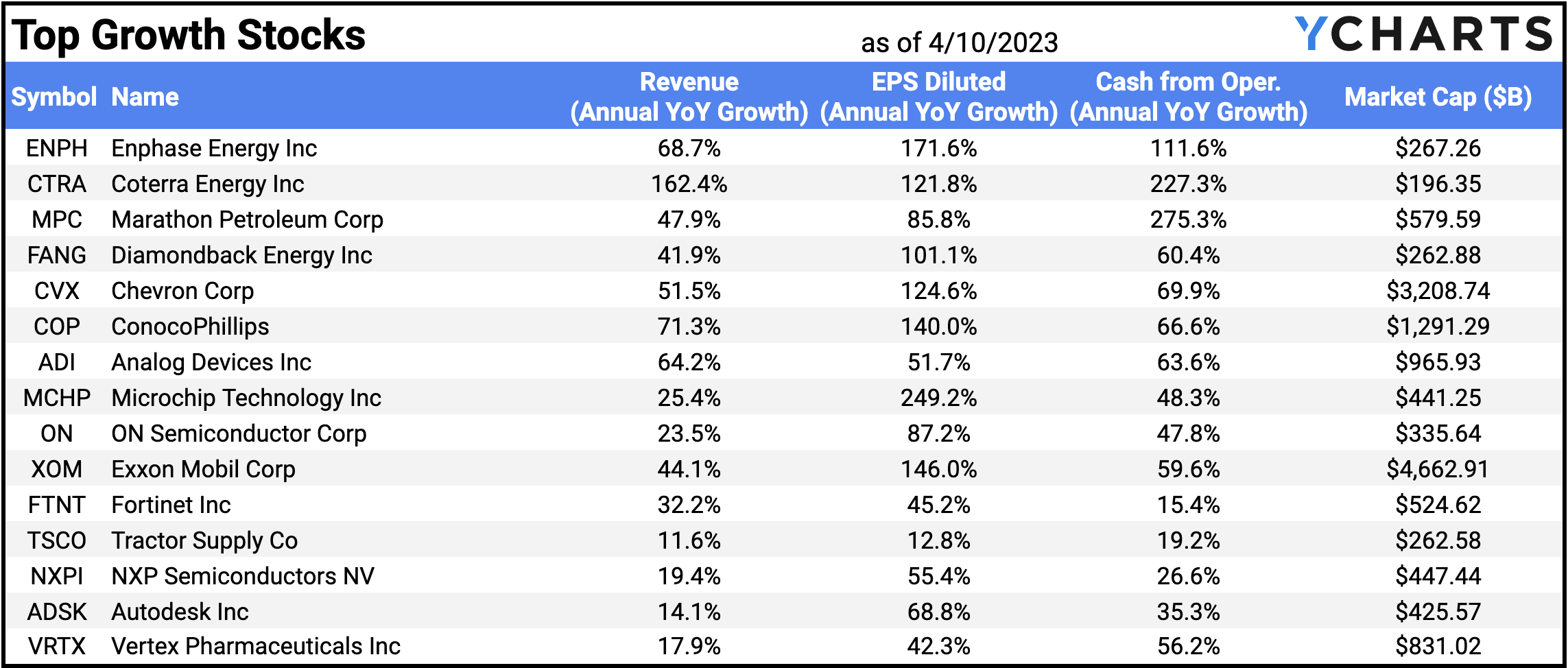 Wall Street Predicts 110% Growth For This BlackRock ETF In 2025 Wall Street Predicts 110% Growth For This BlackRock ETF In 2025