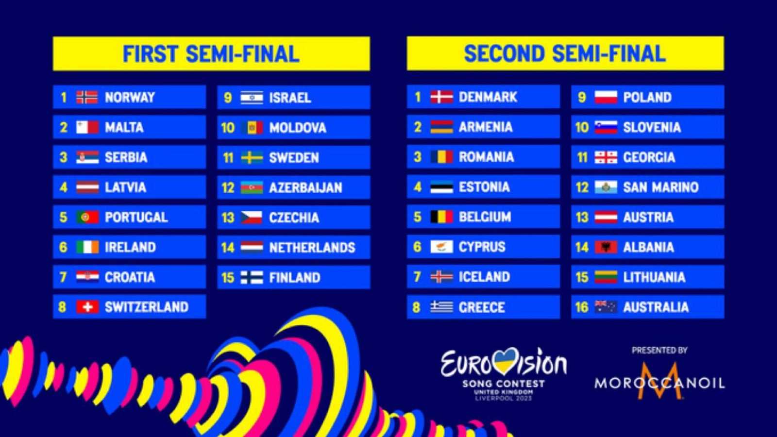 Watch Eurovision 2025 Live In Australia: Date, Time & TV Guide Watch Eurovision 2025 Live In Australia: Date, Time & TV Guide