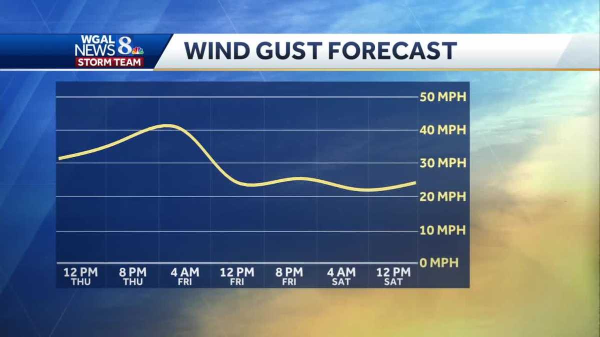 Weather Forecast Update: Wind Advisory In Effect, Heavy Snow Tuesday Weather Forecast Update: Wind Advisory In Effect, Heavy Snow Tuesday