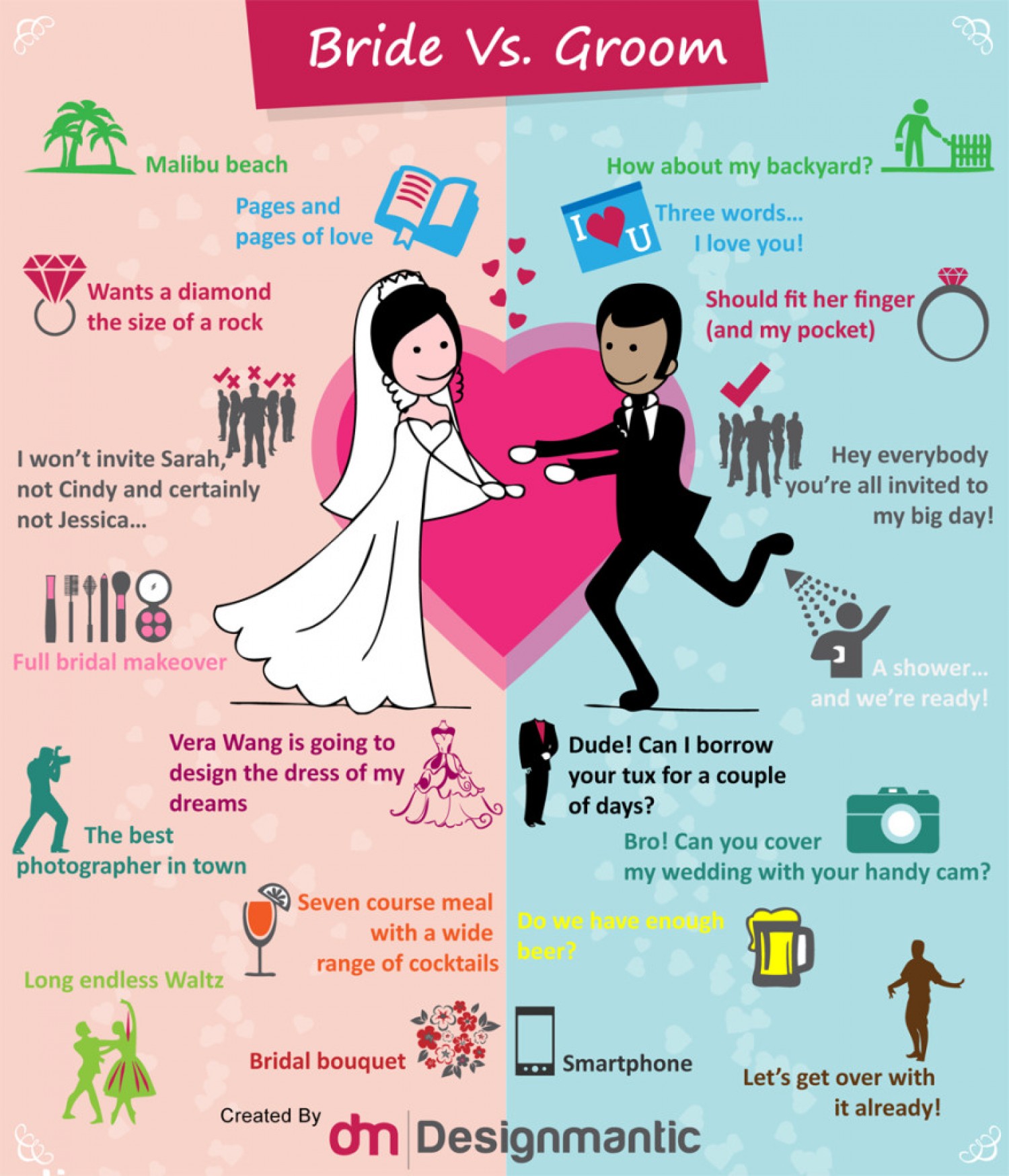 Wedding Day Disaster: Bride Vs. Bridesmaid's Makeup Choice Wedding Day Disaster: Bride Vs. Bridesmaid's Makeup Choice