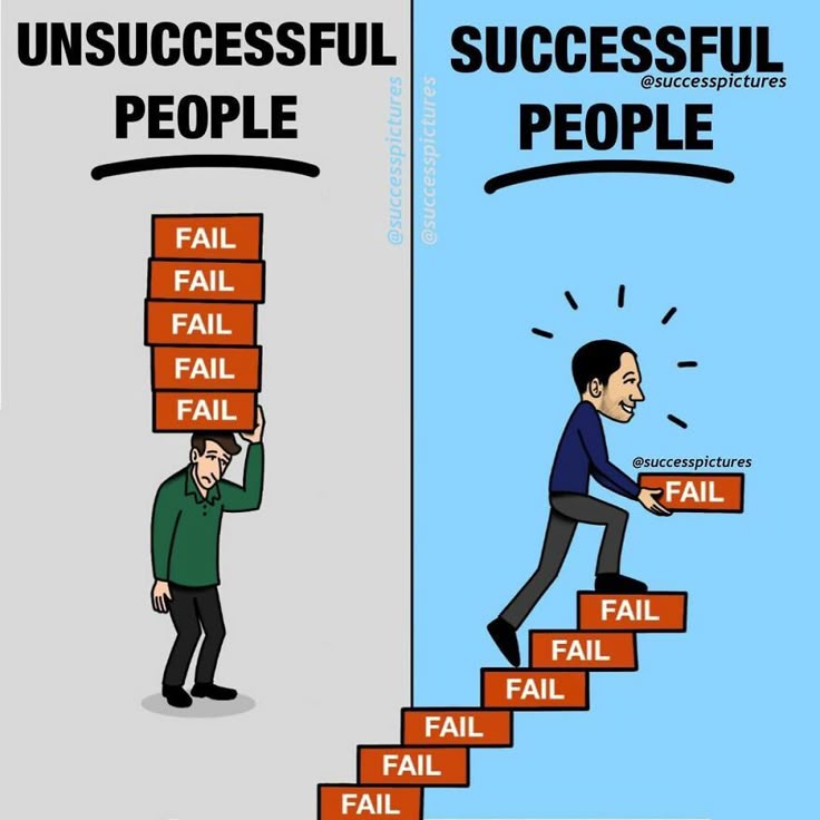 Week In Review: Analyzing Failures For Future Success Week In Review: Analyzing Failures For Future Success