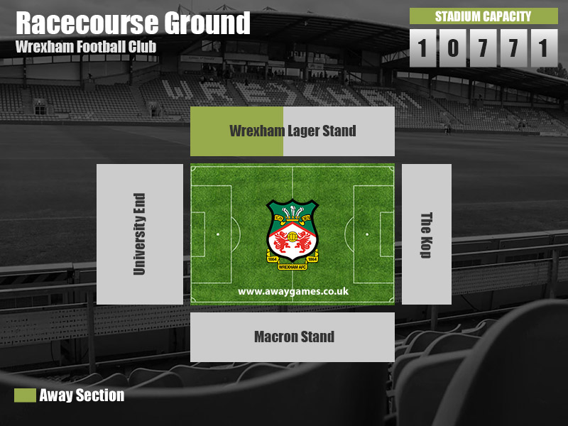 Welcome To Wrexham: A Football Fan's Guide To Racecourse Ground Welcome To Wrexham: A Football Fan's Guide To Racecourse Ground