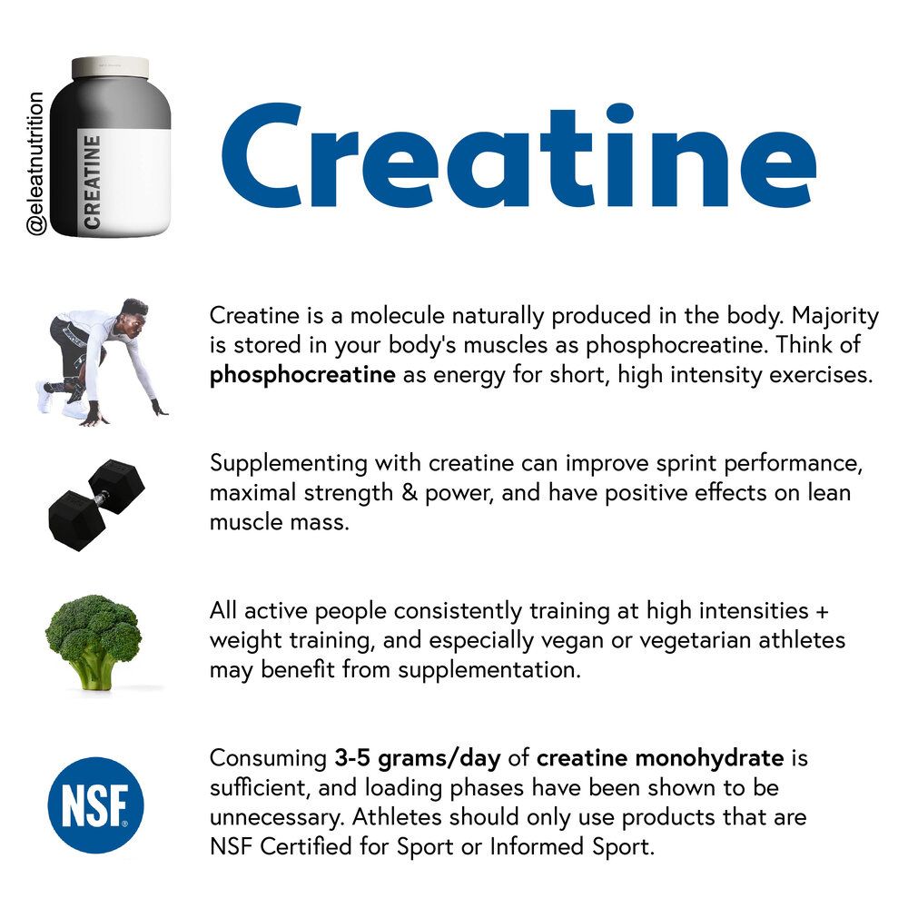What Is Creatine? A Guide To Its Uses And Effects What Is Creatine? A Guide To Its Uses And Effects