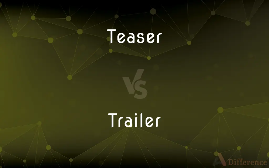 What Makes A High-Performing Teaser Trailer? A Comparison What Makes A High-Performing Teaser Trailer? A Comparison
