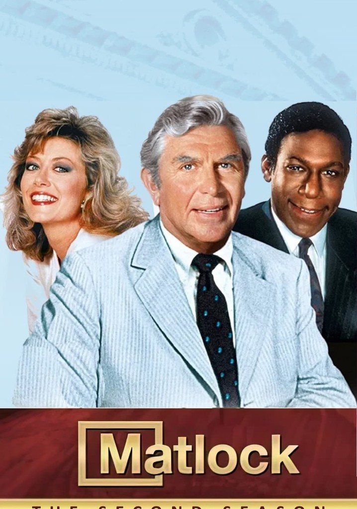 When Does Matlock Return? New Episode Air Dates & Where To Watch When Does Matlock Return? New Episode Air Dates & Where To Watch