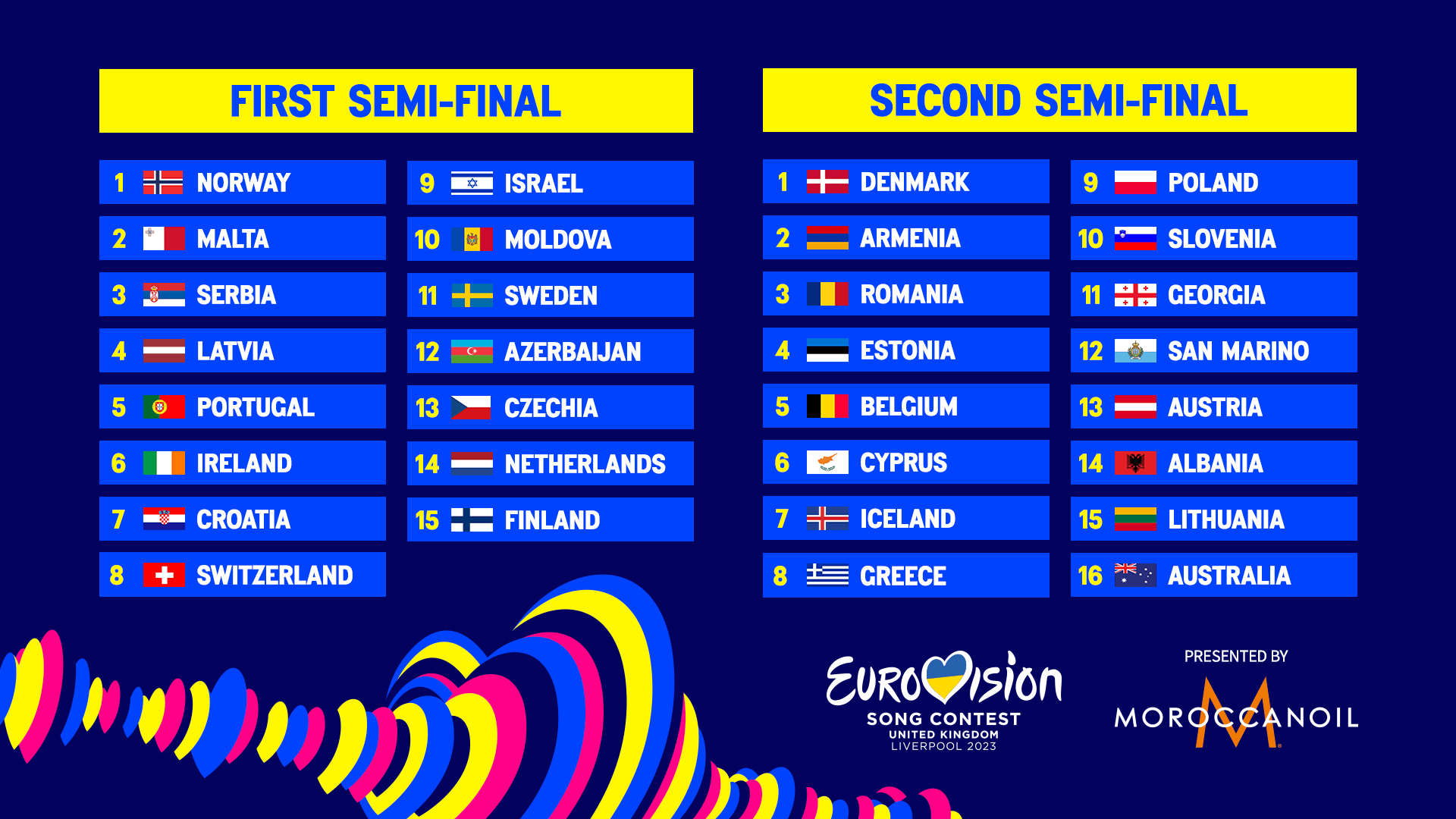 When Is The Eurovision 2025 Final? Dates For Semi-Finals & Grand Final When Is The Eurovision 2025 Final? Dates For Semi-Finals & Grand Final