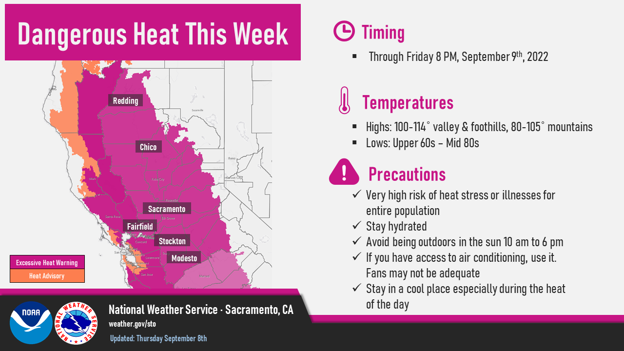 Why Excessive Heat Warnings Are Often Missing From Forecasts Why Excessive Heat Warnings Are Often Missing From Forecasts