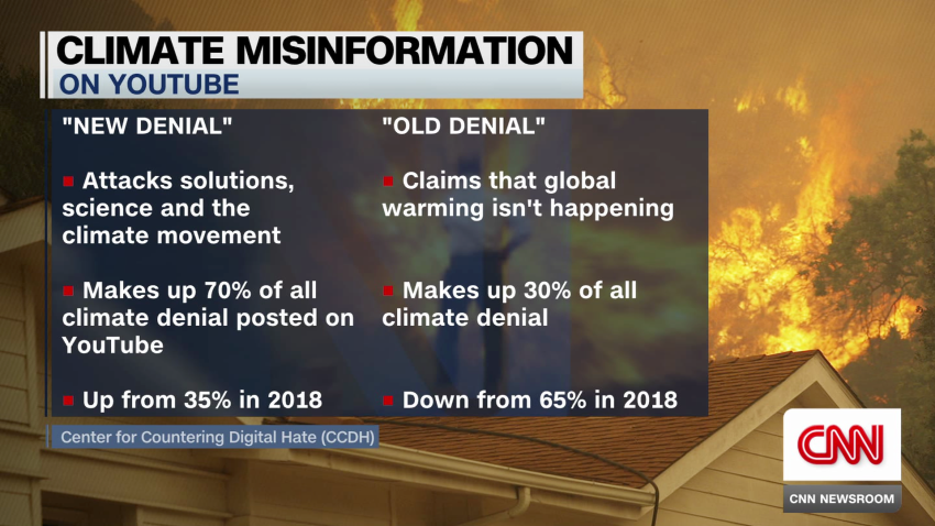 Why Facts Alone Don't Defeat Misinformation: Insights From CNN Experts Why Facts Alone Don't Defeat Misinformation: Insights From CNN Experts