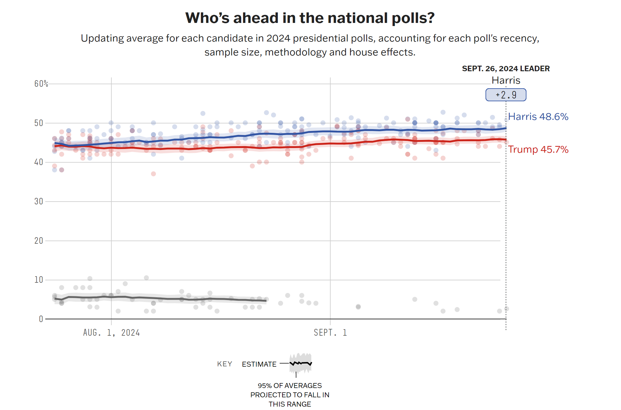 Will Australian Assets Rise After The Election? Expert Analysis Will Australian Assets Rise After The Election? Expert Analysis