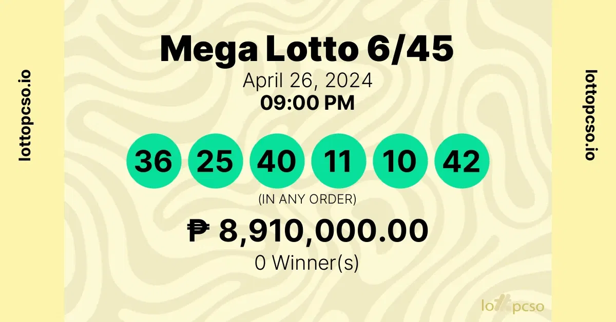 Winning Lotto Numbers For Wednesday April 16th, 2025 Winning Lotto Numbers For Wednesday April 16th, 2025