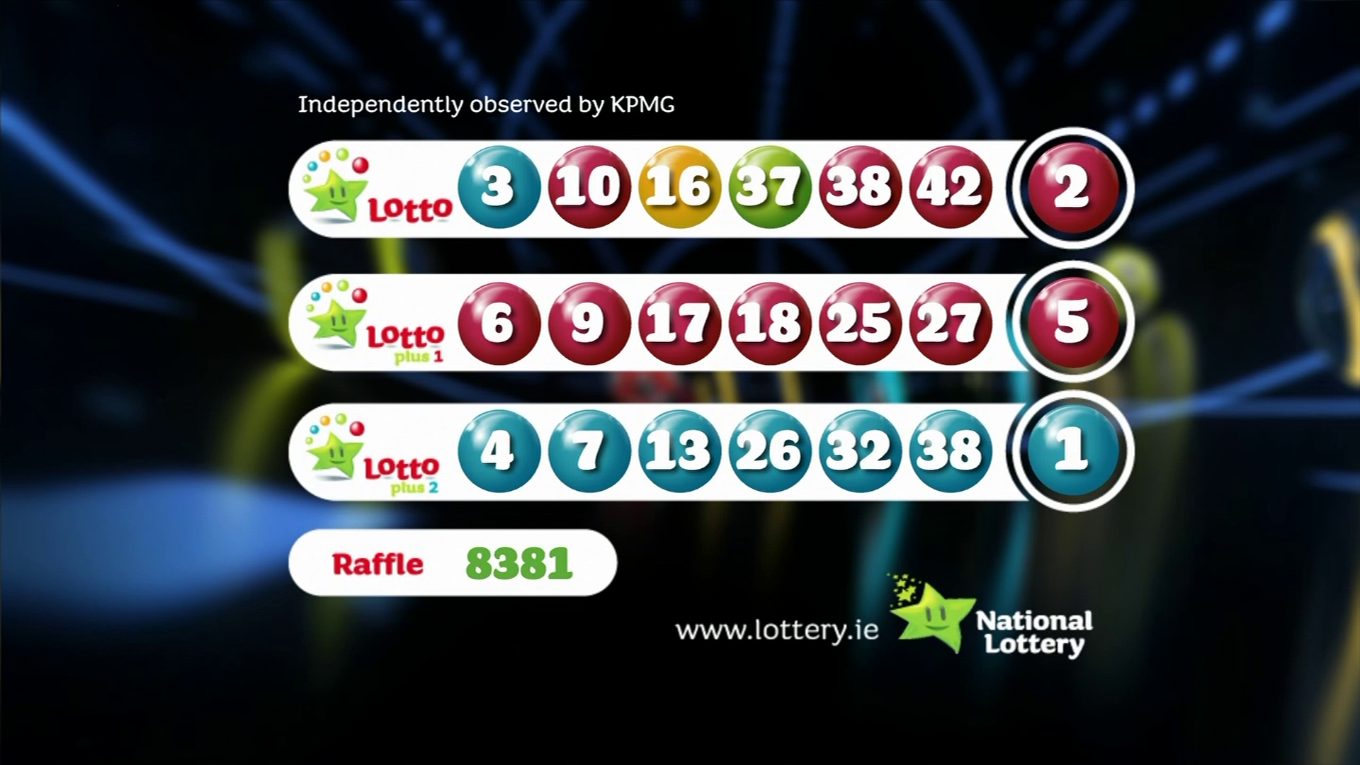 Winning Numbers: Lotto, Lotto Plus 1 And Lotto Plus 2 Draw Results Winning Numbers: Lotto, Lotto Plus 1 And Lotto Plus 2 Draw Results
