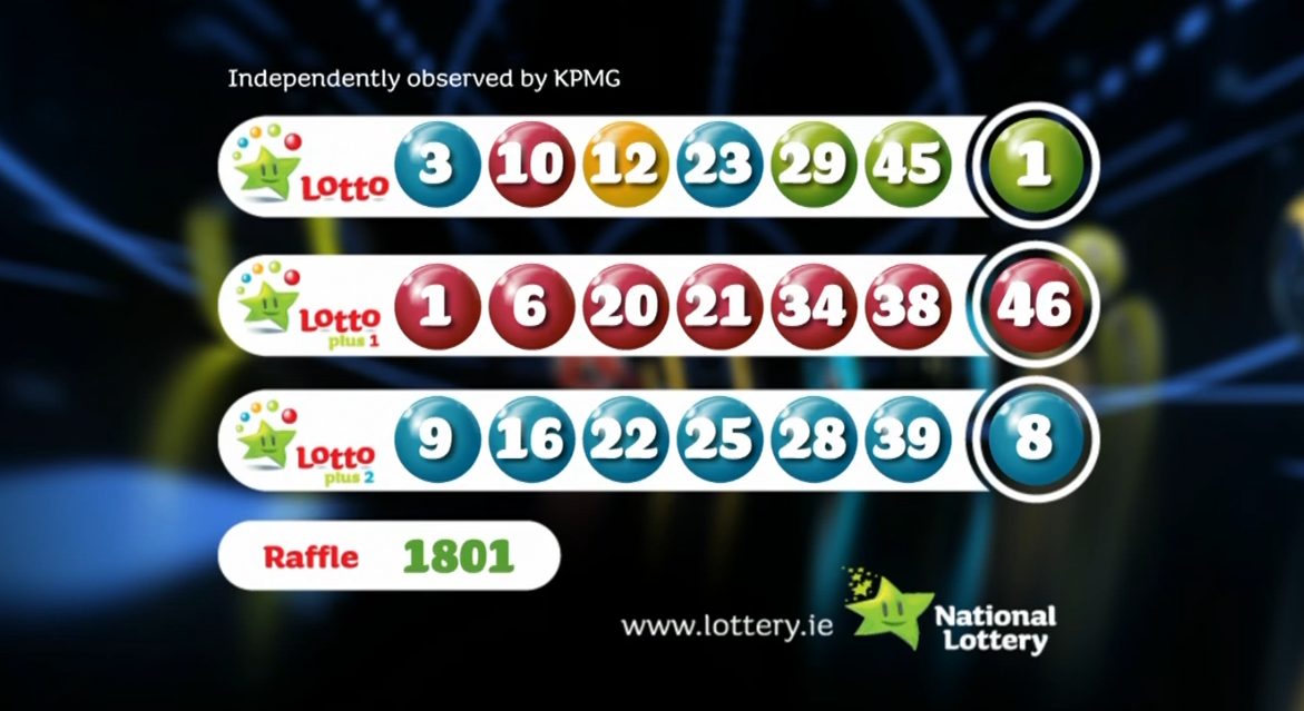 Winning Numbers: Lotto, Lotto Plus 1 And Lotto Plus 2 Draws Winning Numbers: Lotto, Lotto Plus 1 And Lotto Plus 2 Draws