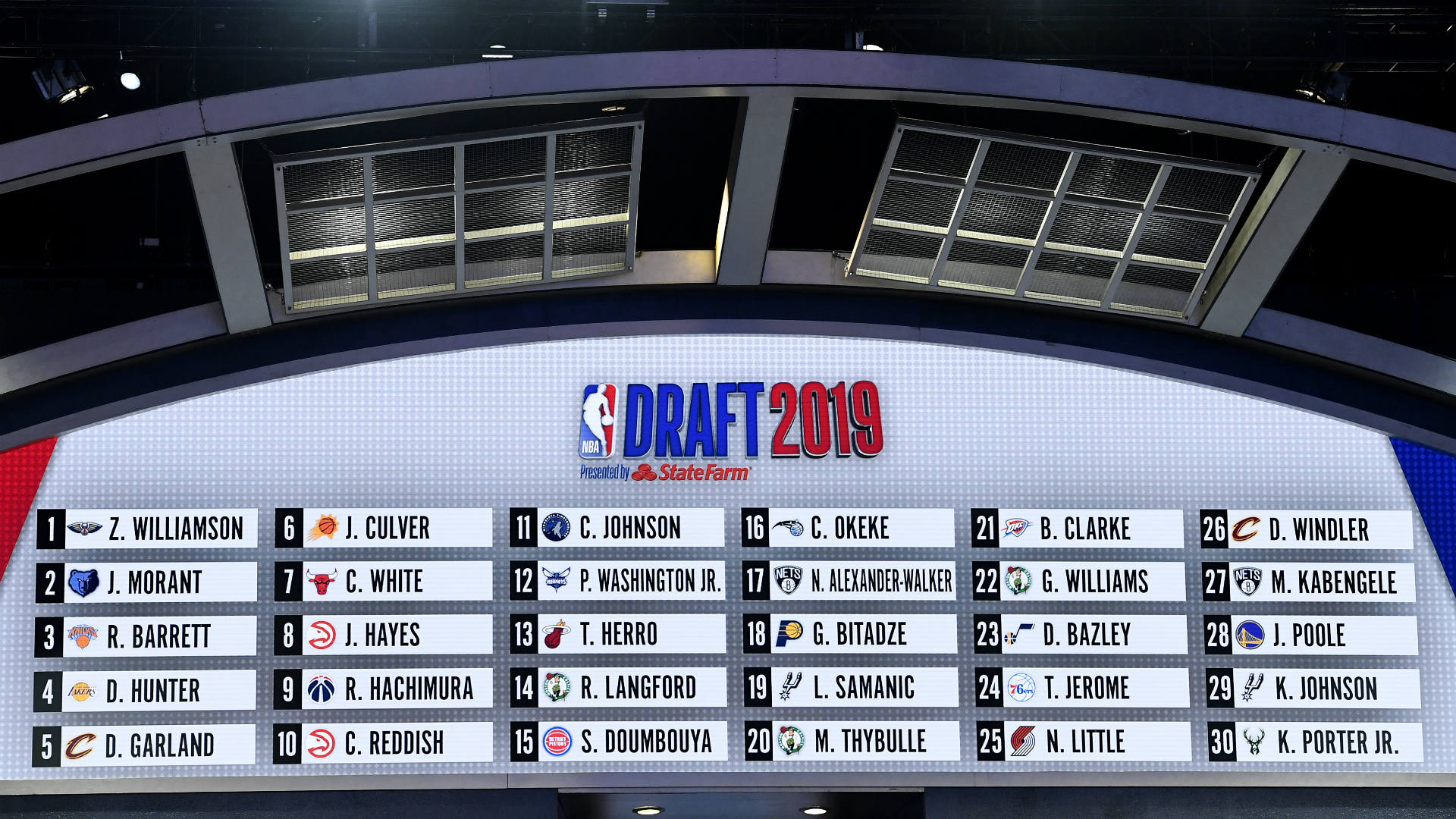 WNBA Draft Order: A Complete Guide To How It's Determined WNBA Draft Order: A Complete Guide To How It's Determined