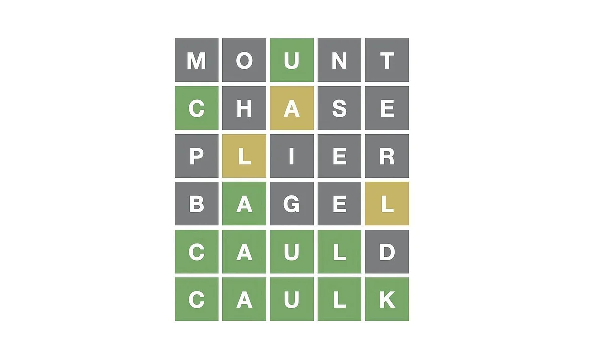 Wordle Game #370 (March 20): Hints, Clues, And Solution Wordle Game #370 (March 20): Hints, Clues, And Solution