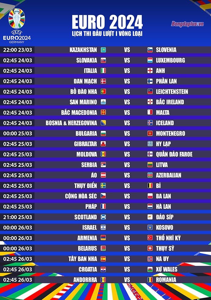 Xem Trực Tiếp Vòng Chung Kết THACO Cup 2025: Lịch Thi Đấu Đầy Đủ