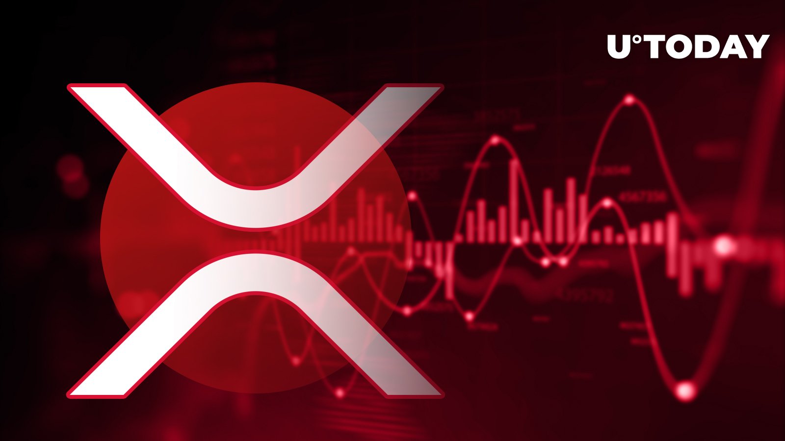 XRP Attempts Recovery Amidst Derivatives Market Stagnation XRP Attempts Recovery Amidst Derivatives Market Stagnation
