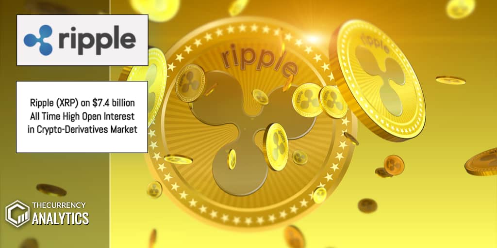 XRP Price Recovery: Derivatives Market Slowdown XRP Price Recovery: Derivatives Market Slowdown