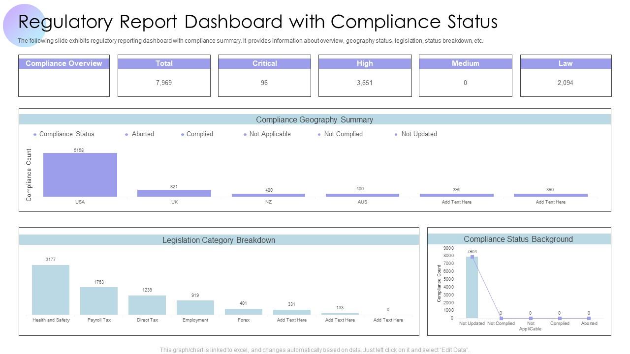 XRP Regulatory Status: Analyzing The SEC's Stance XRP Regulatory Status: Analyzing The SEC's Stance