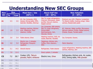 XRP Regulatory Status: Latest News And Analysis Of SEC Classification XRP Regulatory Status: Latest News And Analysis Of SEC Classification