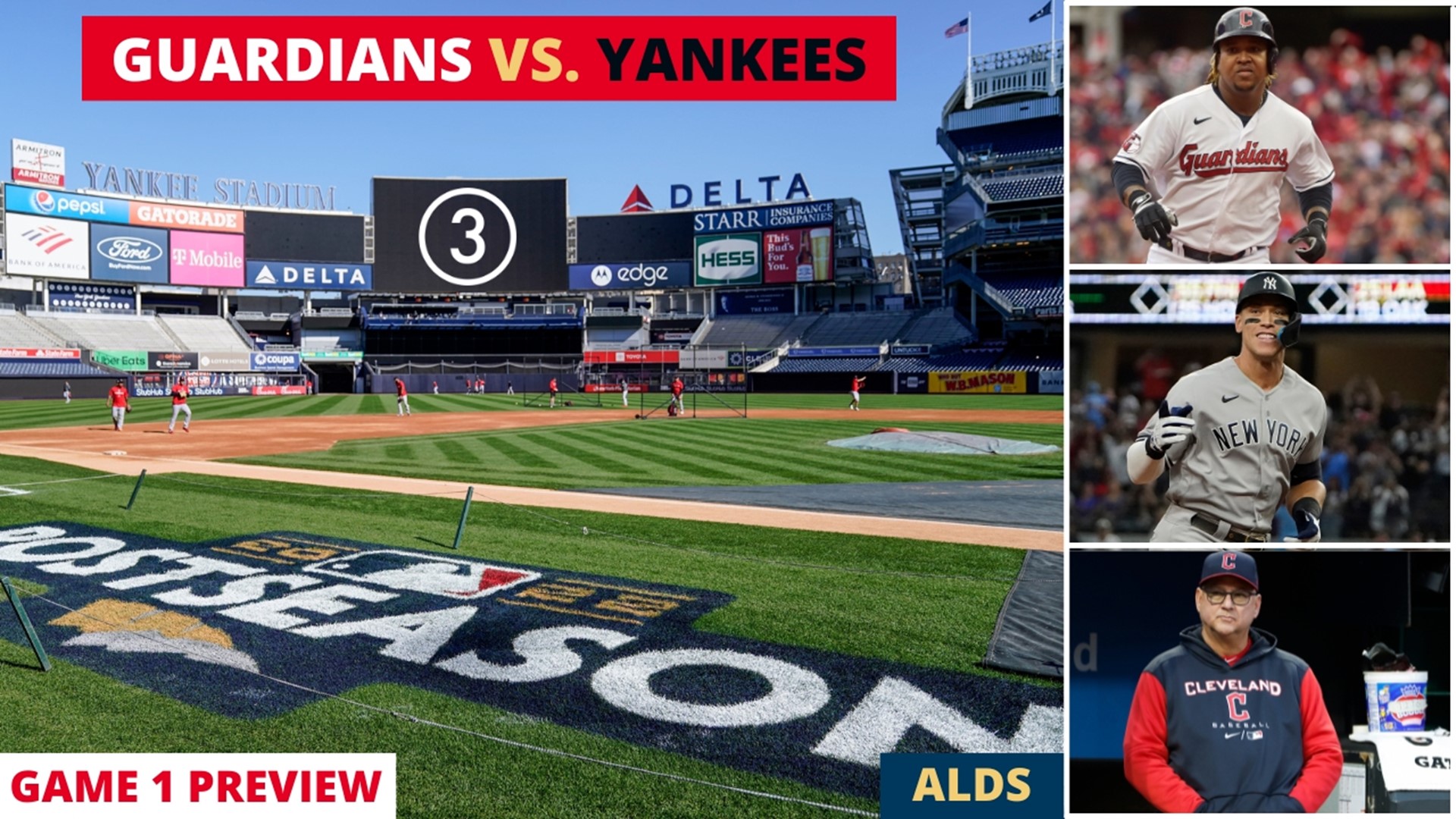 Yankees Vs. Guardians:  Analyzing Cleveland's Winning Strategy