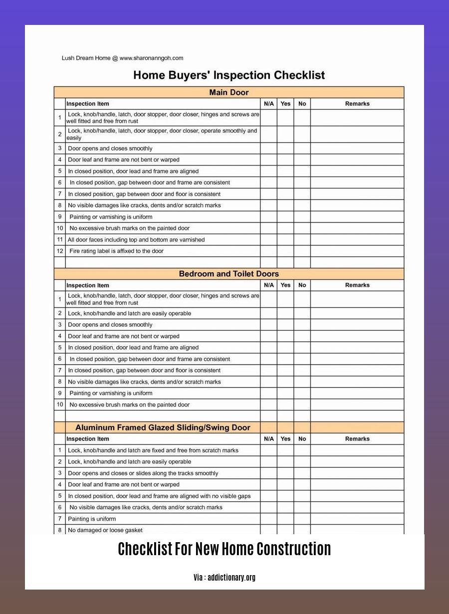 Your Escape To The Country: A Step-by-Step Checklist Your Escape To The Country: A Step-by-Step Checklist
