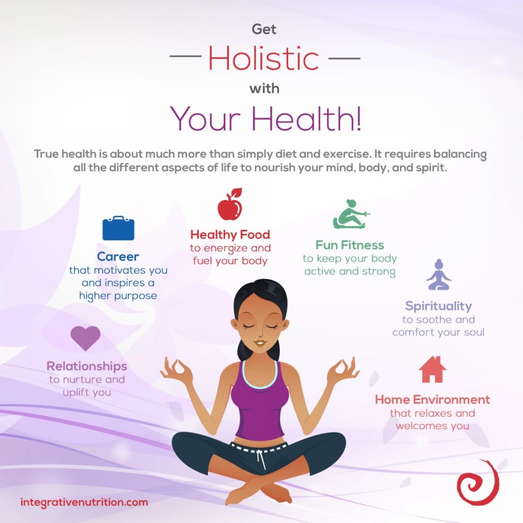 Your Good Life: A Holistic Approach To Well-being Your Good Life: A Holistic Approach To Well-being