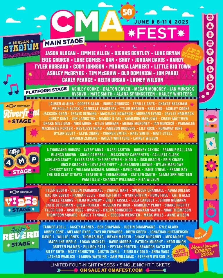 Your Spring 2025 Country Music Festival Guide: Top Picks & Essential Info Your Spring 2025 Country Music Festival Guide: Top Picks & Essential Info