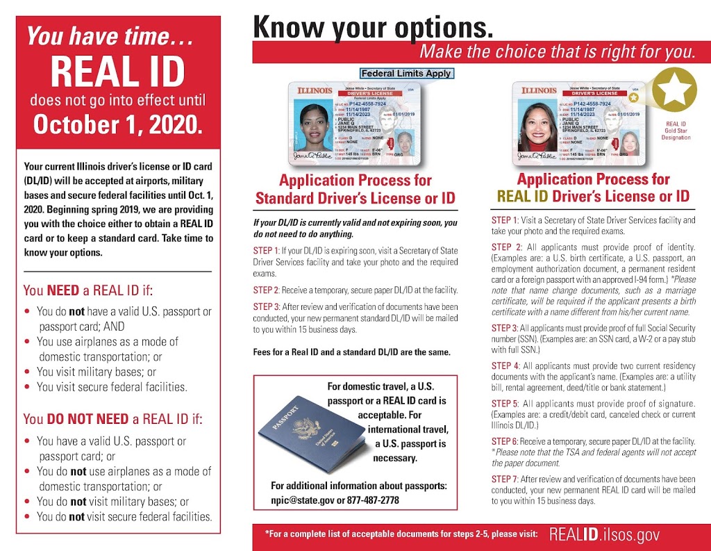Your Summer Travel Checklist: REAL ID Compliance & More Your Summer Travel Checklist: REAL ID Compliance & More