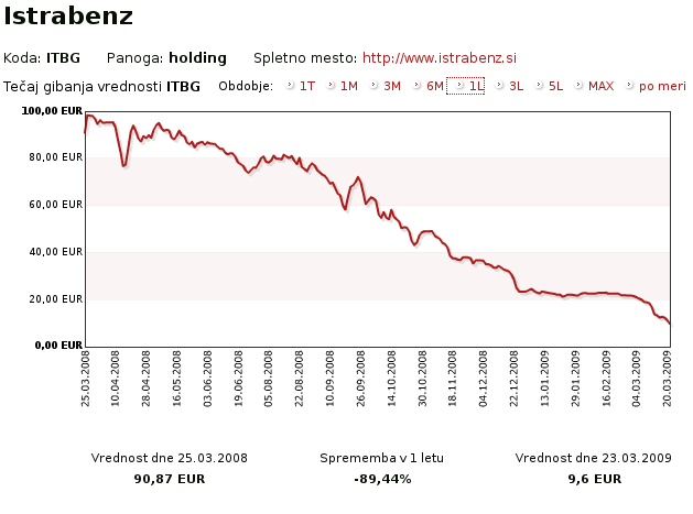 Žalost Ob Izgubi: Kako Se Spopasti Z Žalovanjem Žalost Ob Izgubi: Kako Se Spopasti Z Žalovanjem