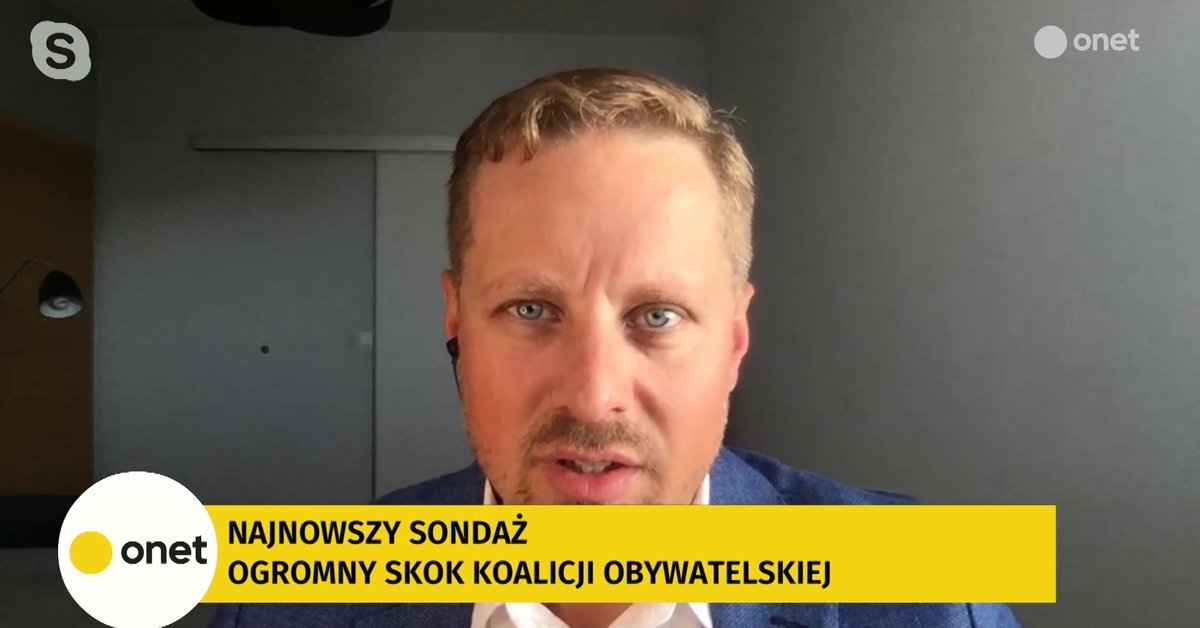 Zaufanie Polaków: Ranking IBRiS Dla Onetu – Pełny Raport Zaufanie Polaków: Ranking IBRiS Dla Onetu – Pełny Raport