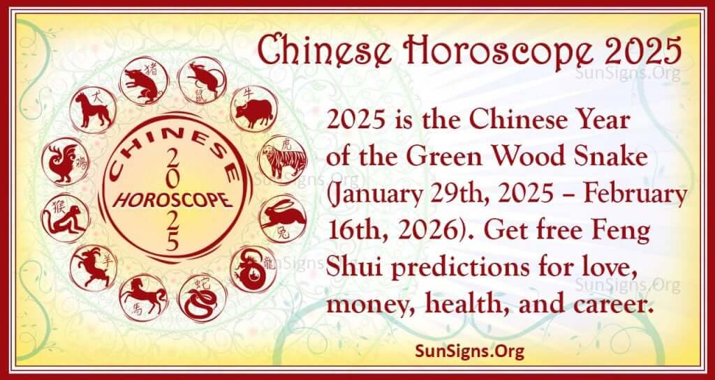Zodiac Predictions For April 14, 2025: 5 Signs To Watch Zodiac Predictions For April 14, 2025: 5 Signs To Watch